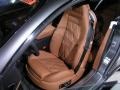 Granite - Continental GT Speed Photo No. 5