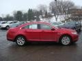 Red Candy Metallic - Taurus SEL Photo No. 2