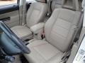 2009 Stone White Jeep Patriot Limited  photo #11