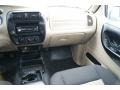 Black - Ranger Edge SuperCab Photo No. 18