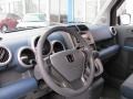 2003 Eternal Blue Pearl Honda Element EX AWD  photo #7