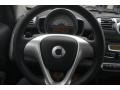 Rally Red - fortwo passion cabriolet Photo No. 15