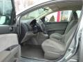 Magnetic Gray - Sentra 2.0 Photo No. 31