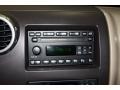 2003 Oxford White Ford Expedition Eddie Bauer  photo #24