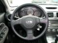 Urban Gray Metallic - Impreza 2.5i Sedan Photo No. 10