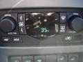 2003 Olympic White Buick Rendezvous CXL AWD  photo #22