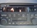 2003 Olympic White Buick Rendezvous CXL AWD  photo #23