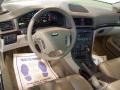 White - S80 T6 Photo No. 12