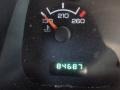 Bright White - Ram 1500 Regular Cab Photo No. 14