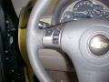 Dark Gray Metallic - HHR LS Photo No. 22