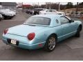 Thunderbird Blue - Thunderbird Premium Roadster Photo No. 5
