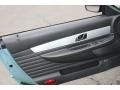 Thunderbird Blue - Thunderbird Premium Roadster Photo No. 12