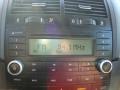 Black Uni - Touareg 2 VR6 Photo No. 37
