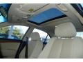 Natural Khaki Green - Sonata GLS Photo No. 49
