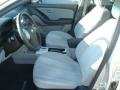 QuickSilver Metallic - Elantra GLS Sedan Photo No. 9