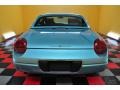 Thunderbird Blue - Thunderbird Premium Roadster Photo No. 5