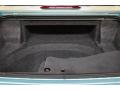 Thunderbird Blue - Thunderbird Premium Roadster Photo No. 13