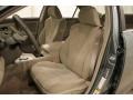 Aloe Green Metallic - Camry LE Photo No. 10