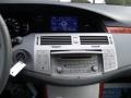 Titanium Metallic - Avalon XLS Photo No. 10