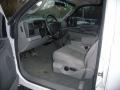 2004 Oxford White Ford F250 Super Duty XLT Crew Cab 4x4  photo #16