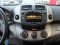 Classic Silver Metallic - RAV4 4WD Photo No. 19