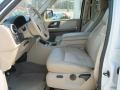 2003 Oxford White Ford Expedition Eddie Bauer  photo #9