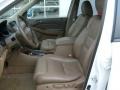 Aspen White Pearl - MDX Touring Photo No. 4