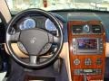 Blue Nettuno Metallic - Quattroporte  Photo No. 21