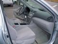 Titanium Metallic - Camry LE Photo No. 19