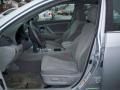 Titanium Metallic - Camry LE Photo No. 21