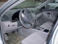 Titanium Metallic - Camry LE Photo No. 22