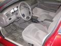 2006 Inferno Red Crystal Pearl Dodge Stratus SXT Sedan  photo #7