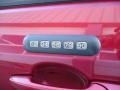 Redfire Metallic - Edge SEL AWD Photo No. 18