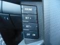 Redfire Metallic - Edge SEL AWD Photo No. 20