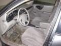 Medium Gray Metallic - Malibu Sedan Photo No. 7