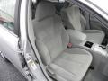 Titanium Metallic - Camry LE Photo No. 7