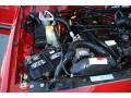 Flame Red - Cherokee Sport Photo No. 56