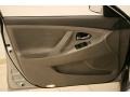 Titanium Metallic - Camry LE Photo No. 8