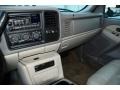 Light Pewter Metallic - Suburban 1500 LT Photo No. 19