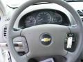 2006 White Chevrolet Malibu LS Sedan  photo #42