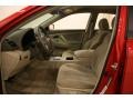 Barcelona Red Metallic - Camry LE Photo No. 9