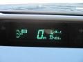 Super White - Prius Hybrid Photo No. 20