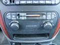 2007 Modern Blue Pearl Chrysler Town & Country   photo #24