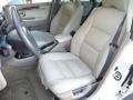 White - S40 1.9T Photo No. 7