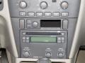 White - S40 1.9T Photo No. 11