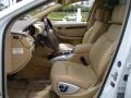 Alabaster White - R 350 4Matic Photo No. 12