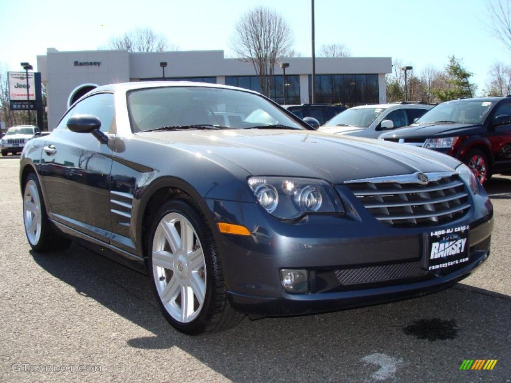 Machine Gray 2007 Chrysler Crossfire Limited Coupe Exterior Photo #27232100