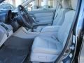 Polished Metal Metallic - RDX Technology Photo No. 7