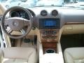 2007 Alabaster White Mercedes-Benz GL 450  photo #11