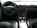 Black - C 280 4Matic Luxury Photo No. 10